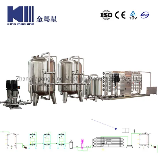 Sistem Filter Air Bawah Tanah Reverse Osmosis Profesional